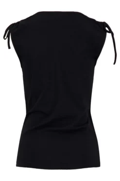 overslag top